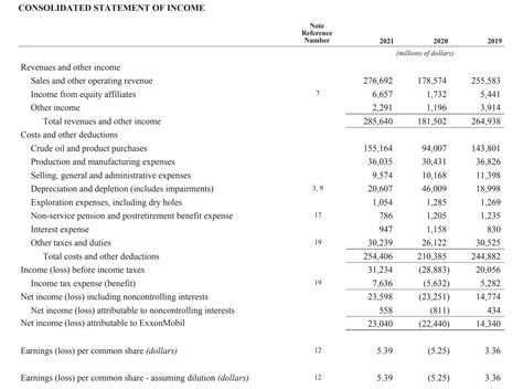 adidas financial statements 2023.